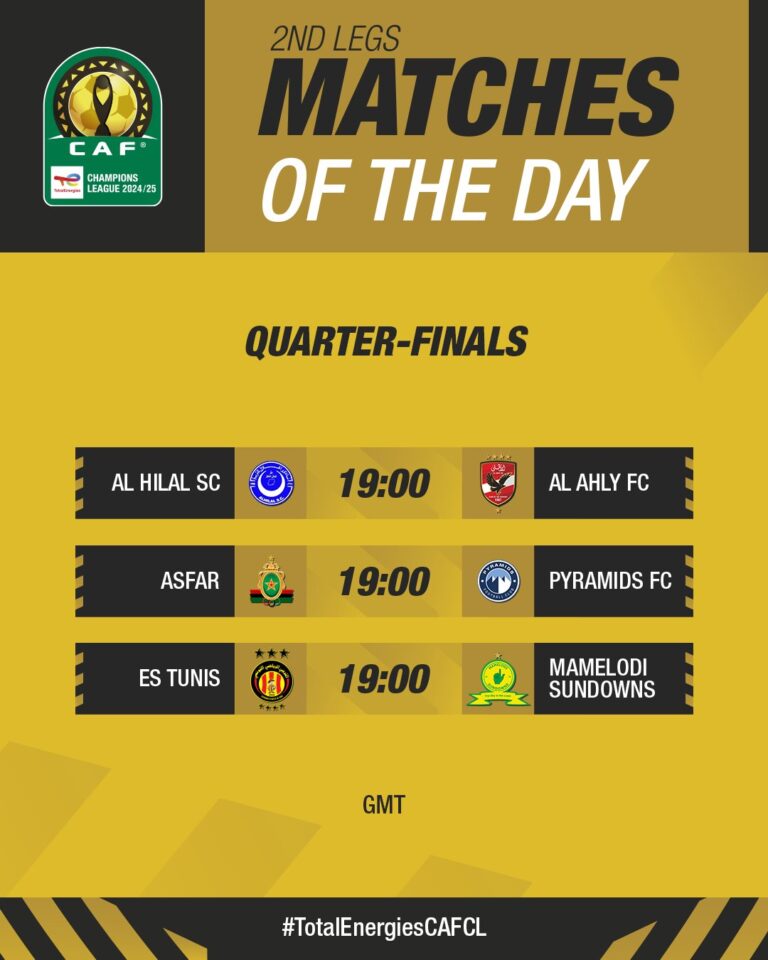 Following a series of incidents involving fan misconduct, CAF has implemented new security measures to ensure a safe and enjoyable experience for fans attending the Champions League and Confederation Cup quarterfinal matches.