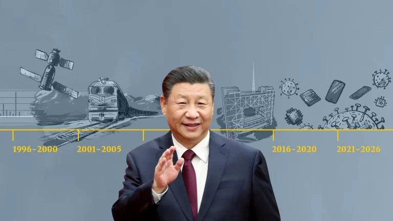 Xi Jinping reveals China's Five-Year Plan