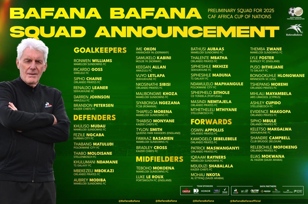 Bafana Bafana preliminary squad. Image credit: SAFA