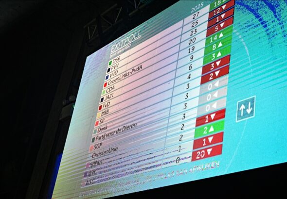 Netherlands start Coalition talks