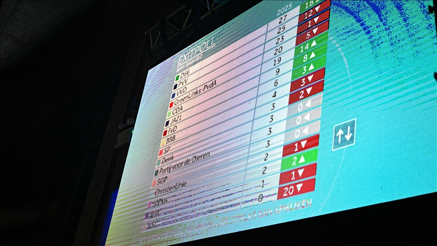 Netherlands start Coalition talks